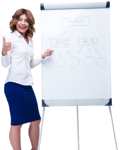 Sales Presentation Skills Training Course